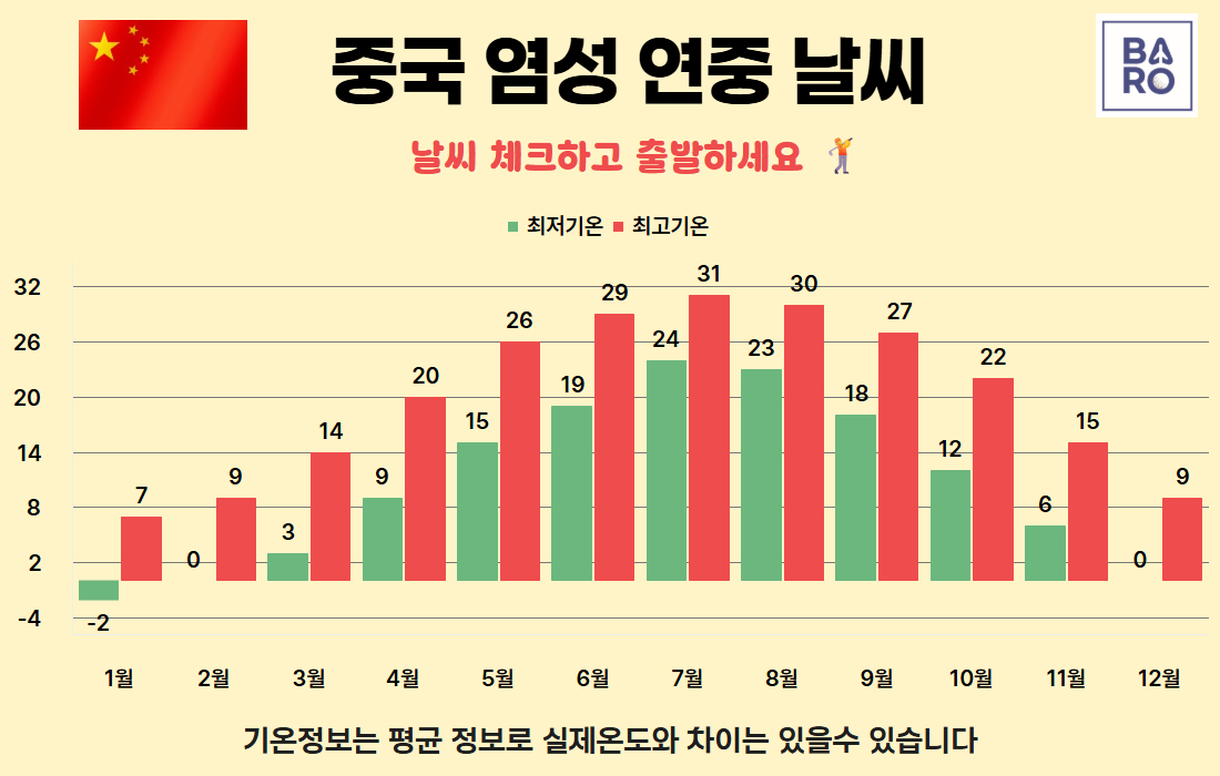 염성 날씨 .jpg